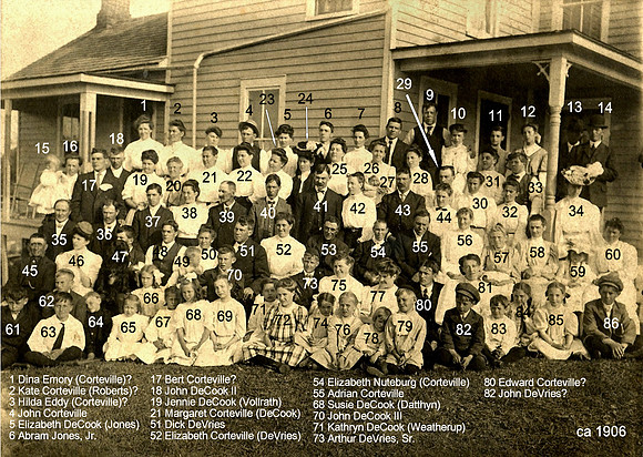 Corteville Family Reunion ID