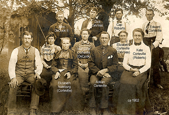 Corteville Family ID